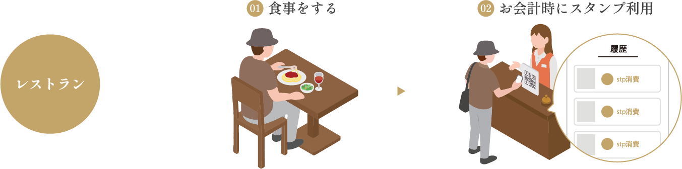 レストラン