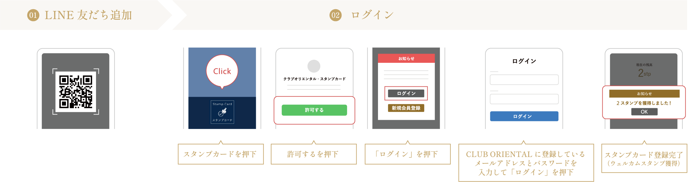 登録方法 LINE非連携 クラブオリエンタル会員