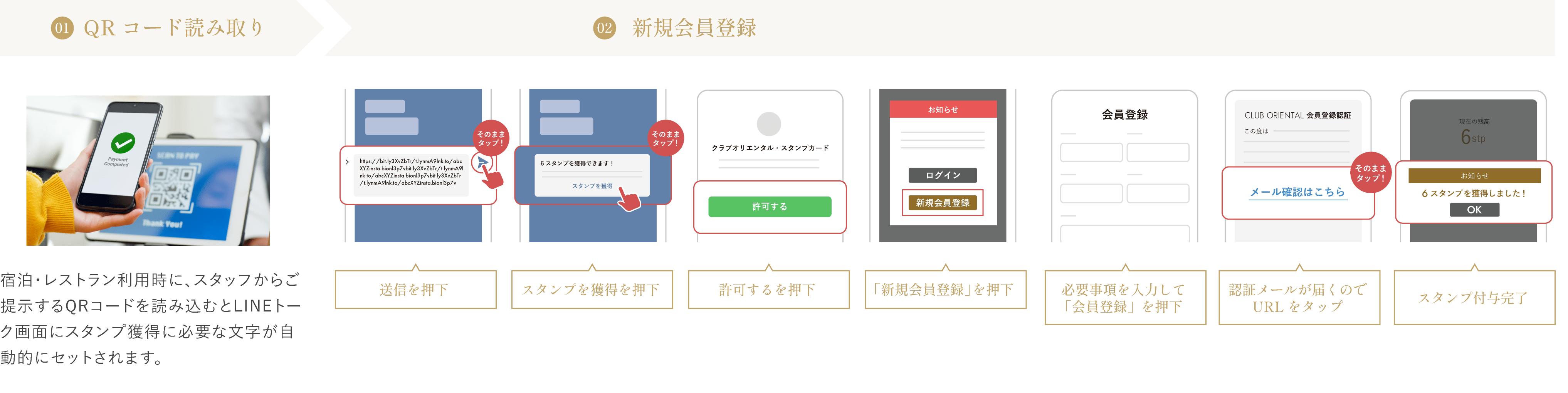 スタンプのため方 LINE非連携 クラブオリエンタル非会員