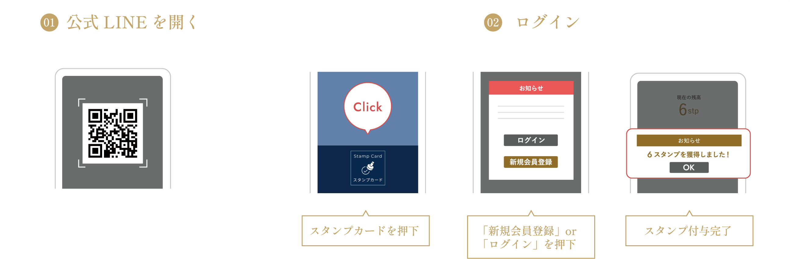 後で行う場合