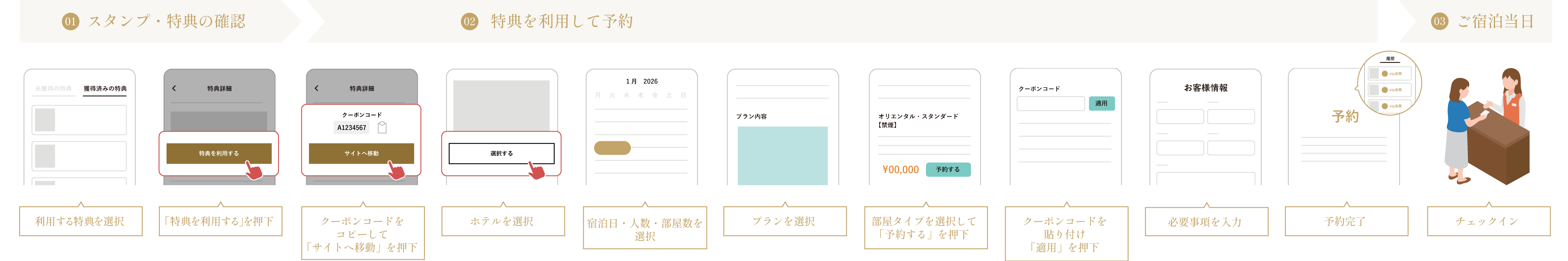 スタンプのつかい方 宿泊2000円OFFクーポン